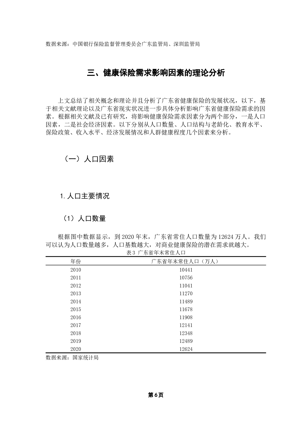人口老龄化背景下广东省健康保险需求的影响因素分析-12098字.docx 第10页
