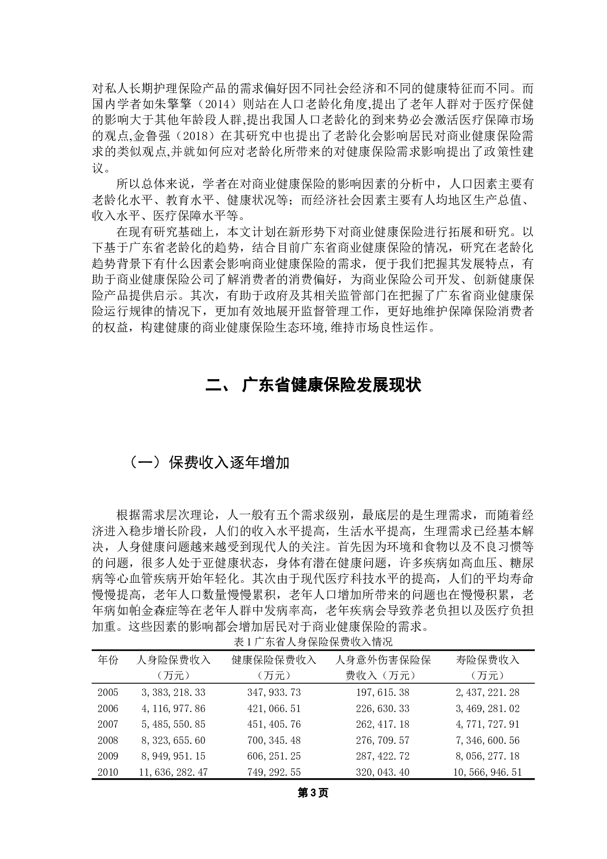 人口老龄化背景下广东省健康保险需求的影响因素分析-12098字.docx 第7页
