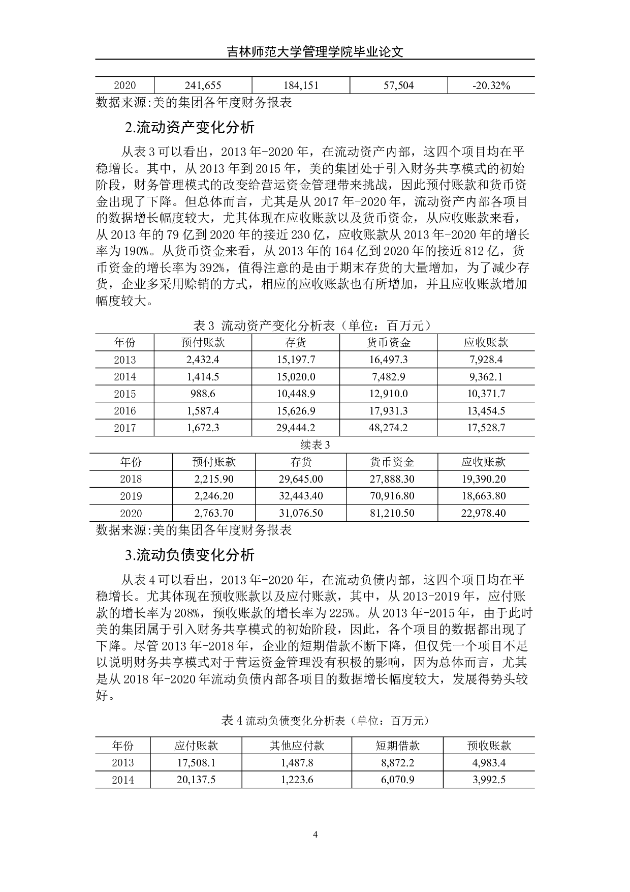 财务共享模式下企业营运资金管理研究─以美的集团为例-8987字.doc 第10页