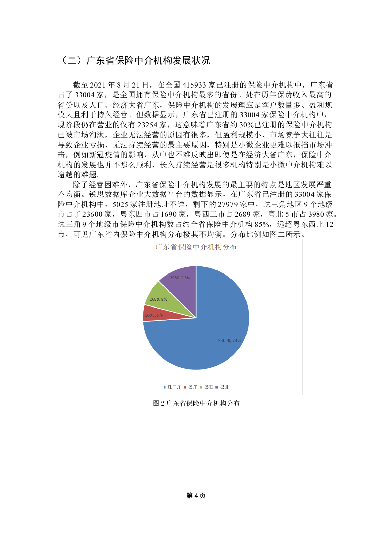 保险中介机构发展状况及其影响研究-10704字.docx 第9页
