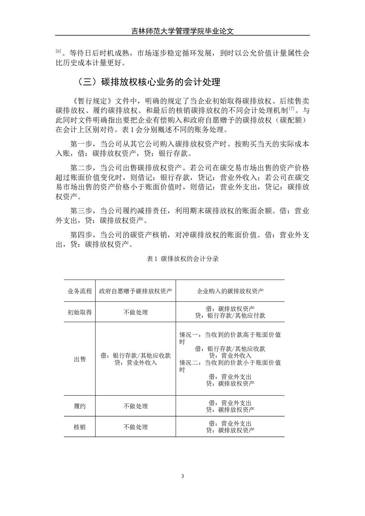 碳排放权交易会计处理初探-7176字.docx 第8页