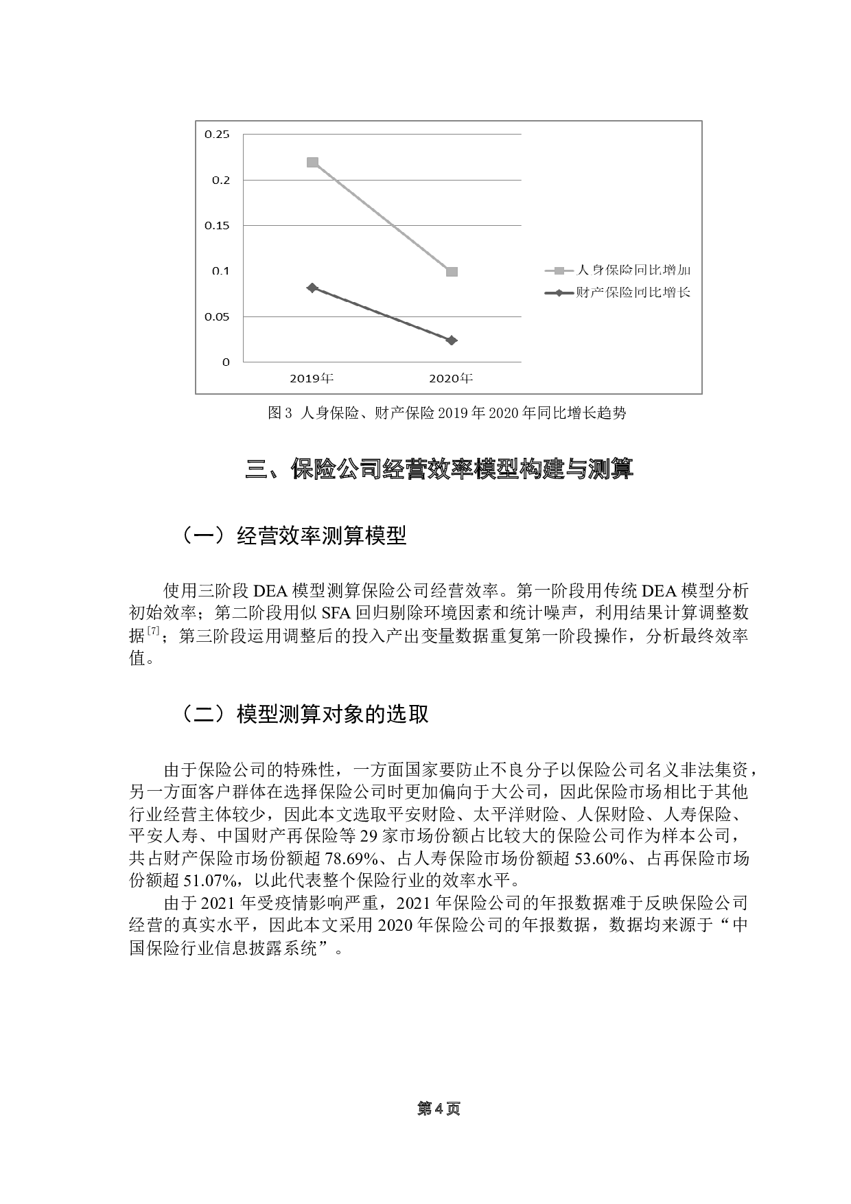 保险公司的经营效率及影响因素研究-11300字.docx 第7页