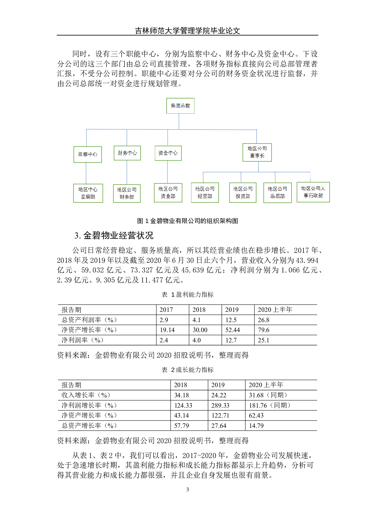 现金流管理存在的问题及对策分析&mdash;&mdash;以金碧物业有限公司为例-8904字.doc 第7页