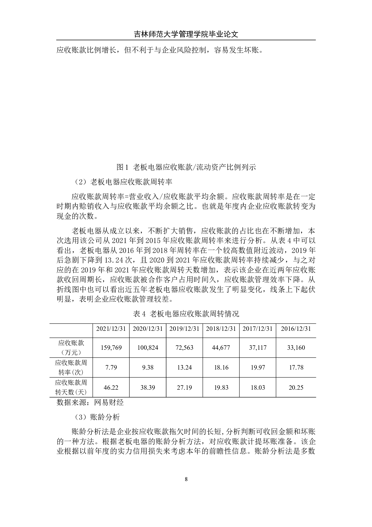 家电行业上市公司应收账款管理问题研究-以老板电器为例-7860字.doc 第9页
