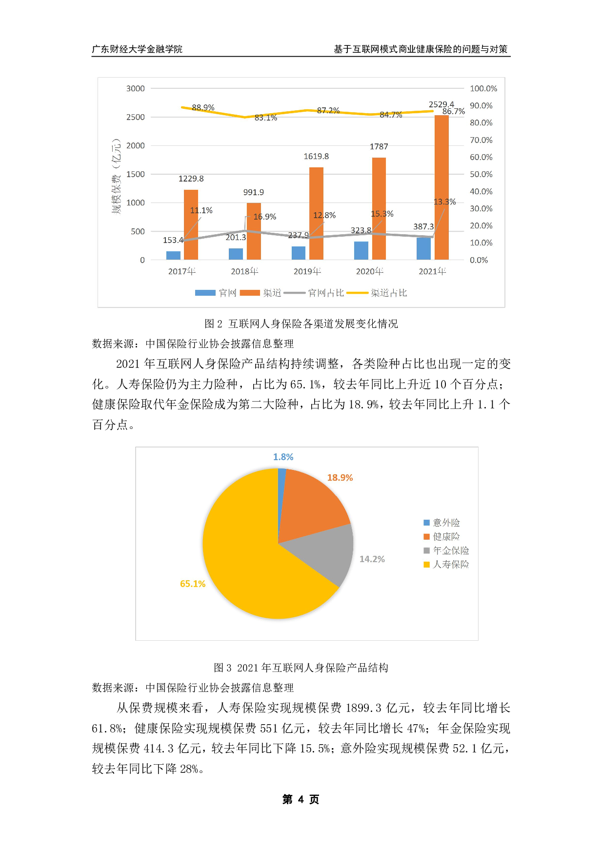 基于互联网模式商业健康保险的问题与对策&mdash;&mdash;以AIA公司为例-12198字.pdf 第7页