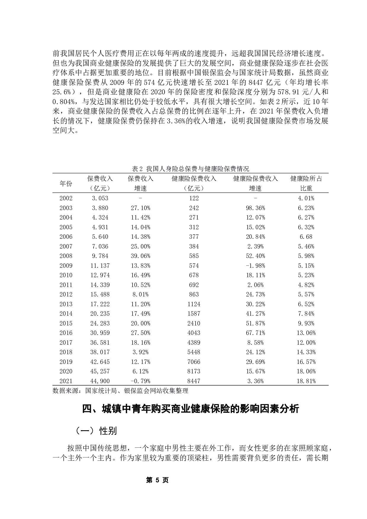 城镇中青年购买商业健康保险的影响因素研究&mdash;&mdash;以全国一线#新一线城市为例-14895字.docx 第10页