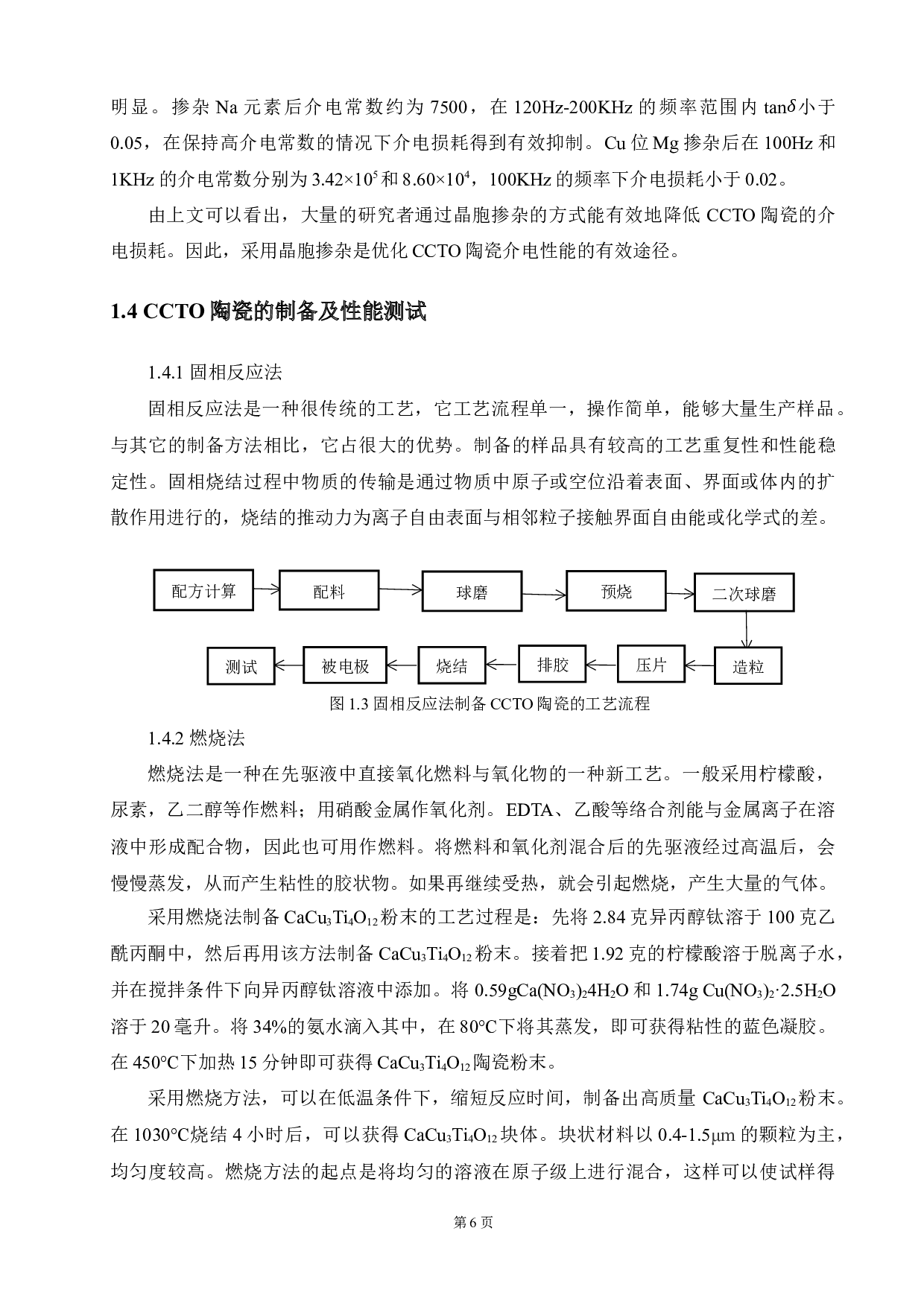 (Zn＋Zr)共掺杂CaCu3Ti4O12薄膜的制备及电学性能研究-13497字.docx 第10页