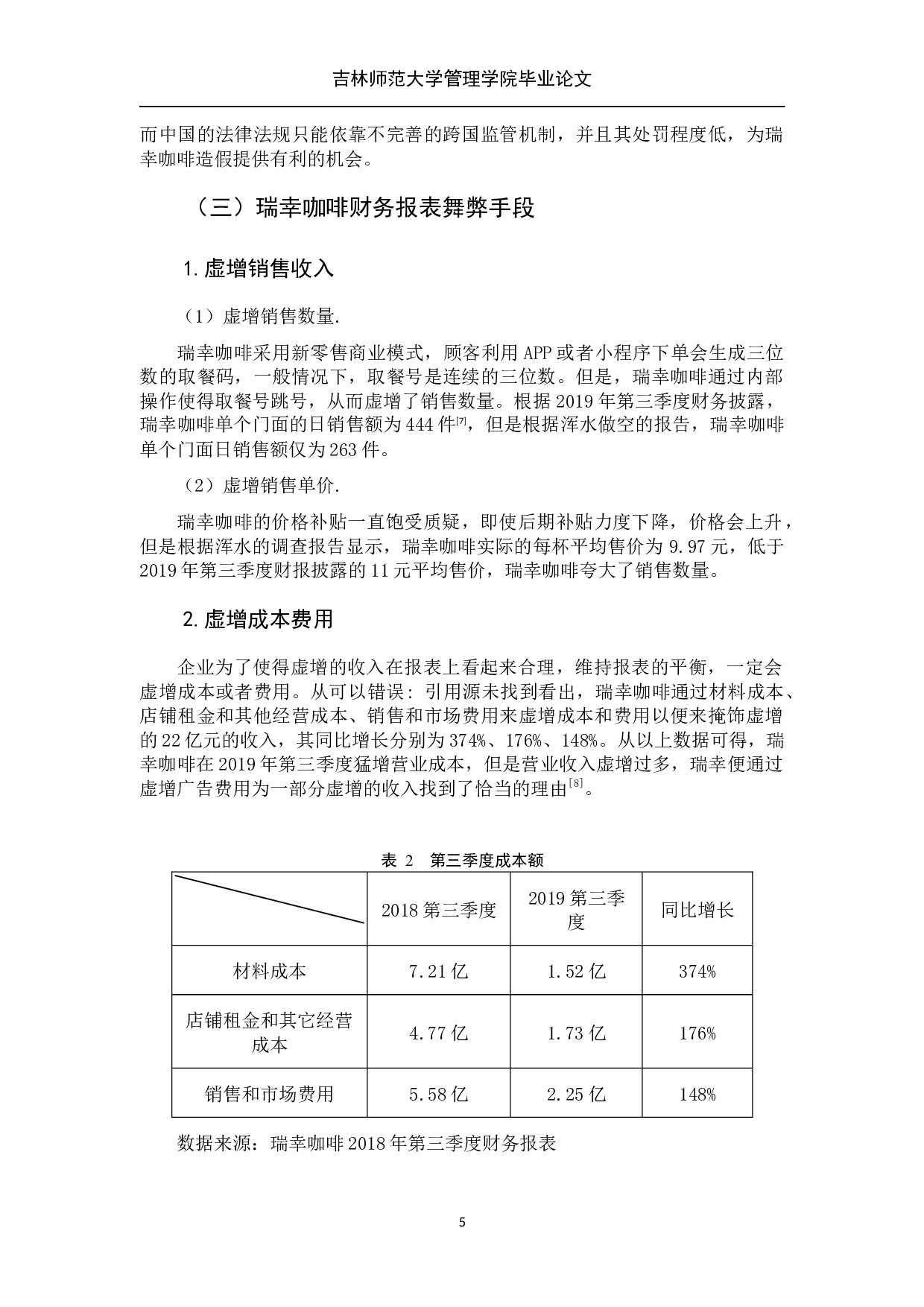 财务报表粉饰行为及其规范&mdash;&mdash;以瑞幸咖啡为例-8400字.docx 第10页