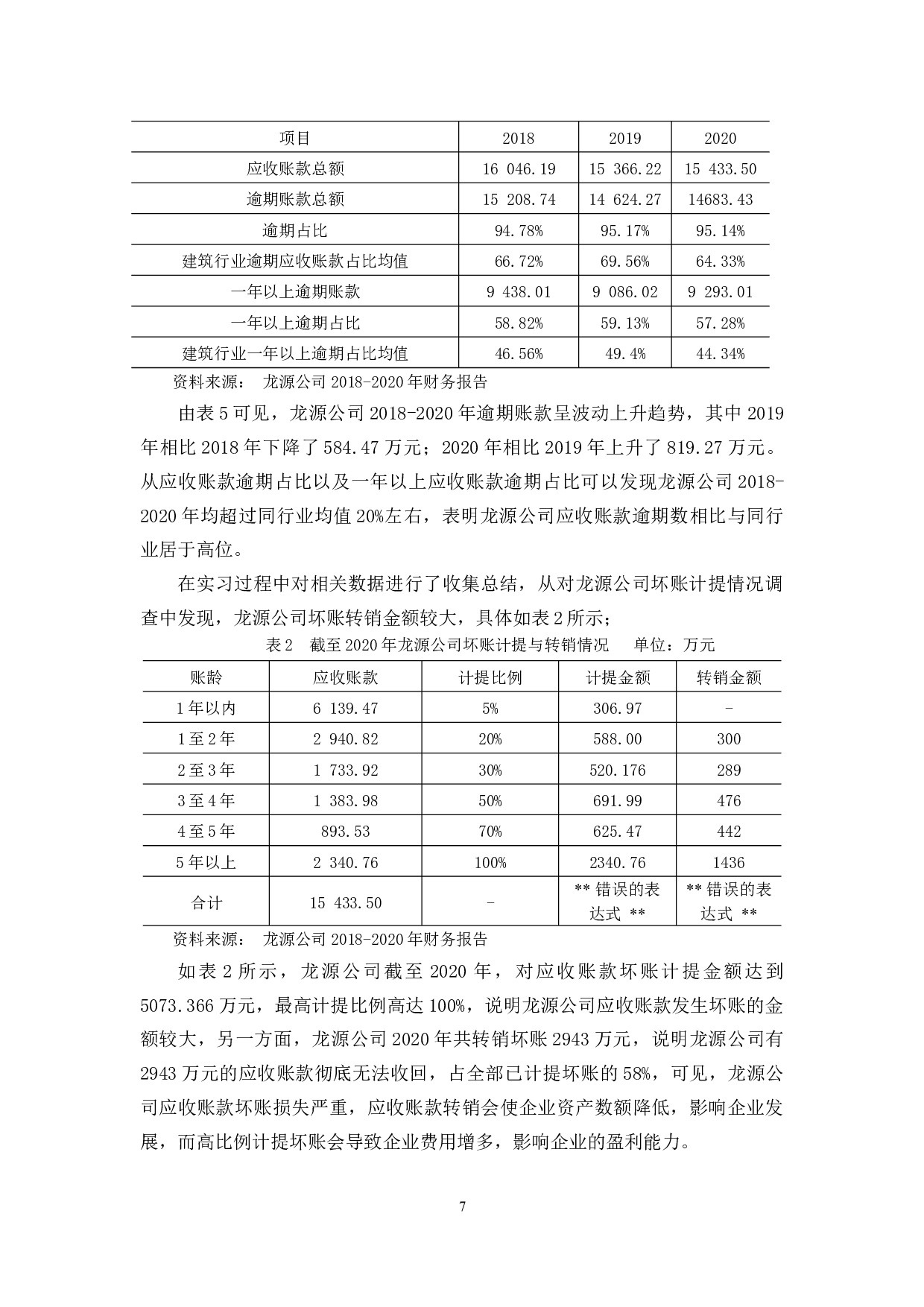 龙源公司应收账款管理存在的问题与对策-9966字.docx 第9页