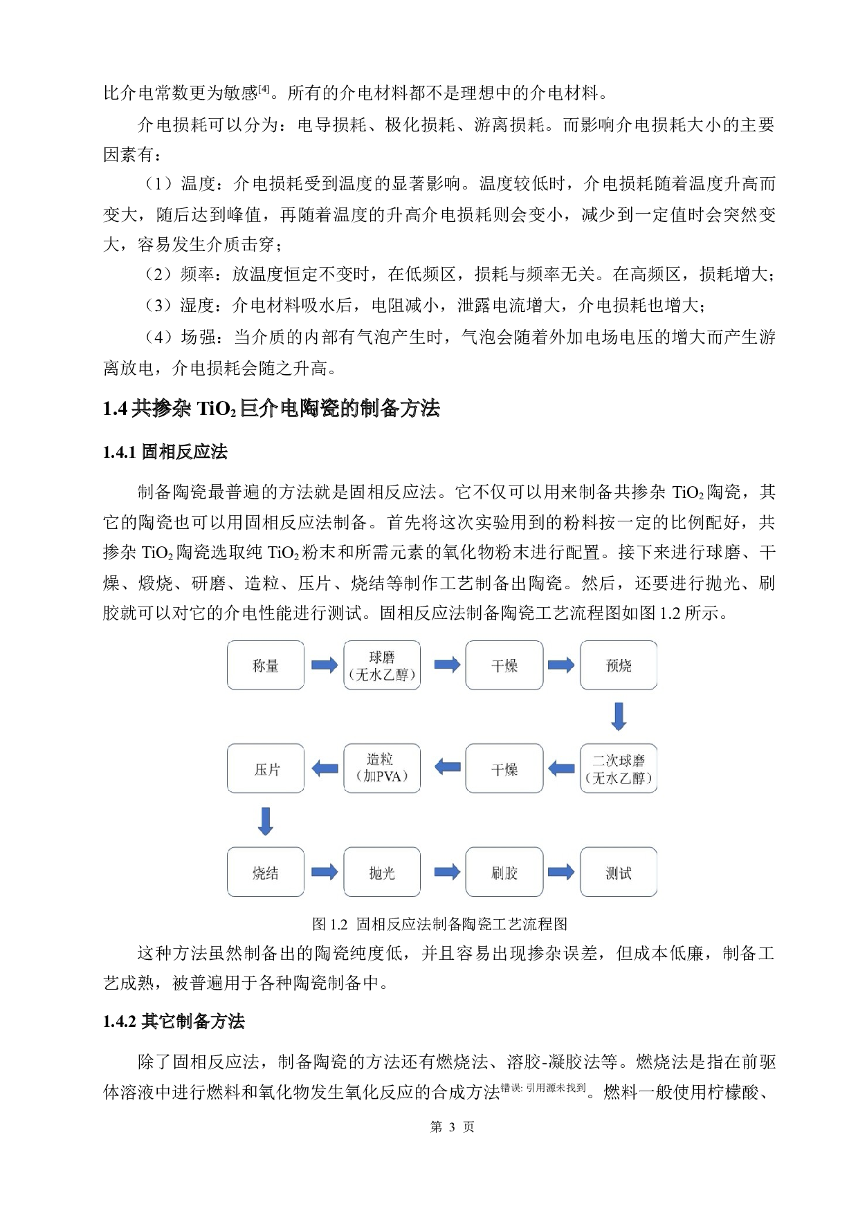 (Ca,Ta)共掺杂TiO2巨介电材料微观结构及性能研究-11266字.docx 第7页