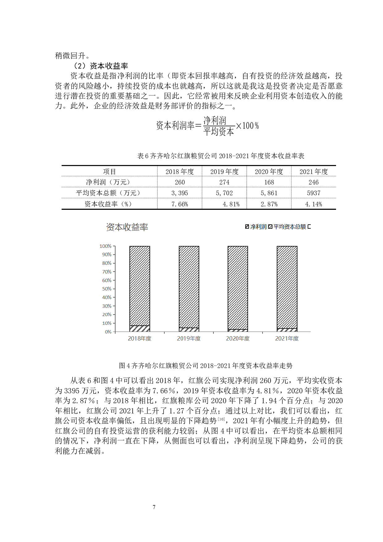 齐齐哈尔红旗粮贸有限公司获利能力分析及提升对策-10012字.docx 第10页