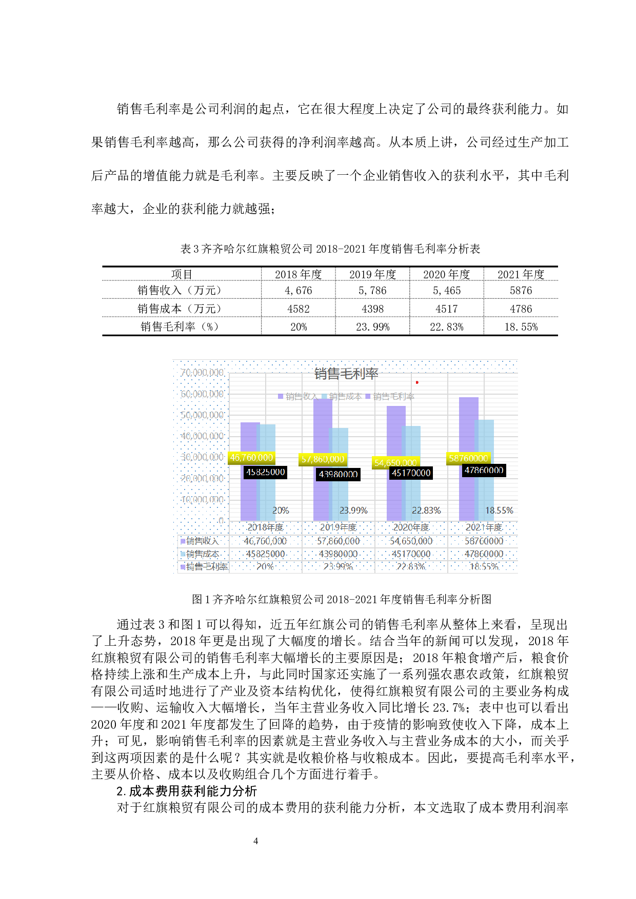 齐齐哈尔红旗粮贸有限公司获利能力分析及提升对策-10012字.docx 第7页