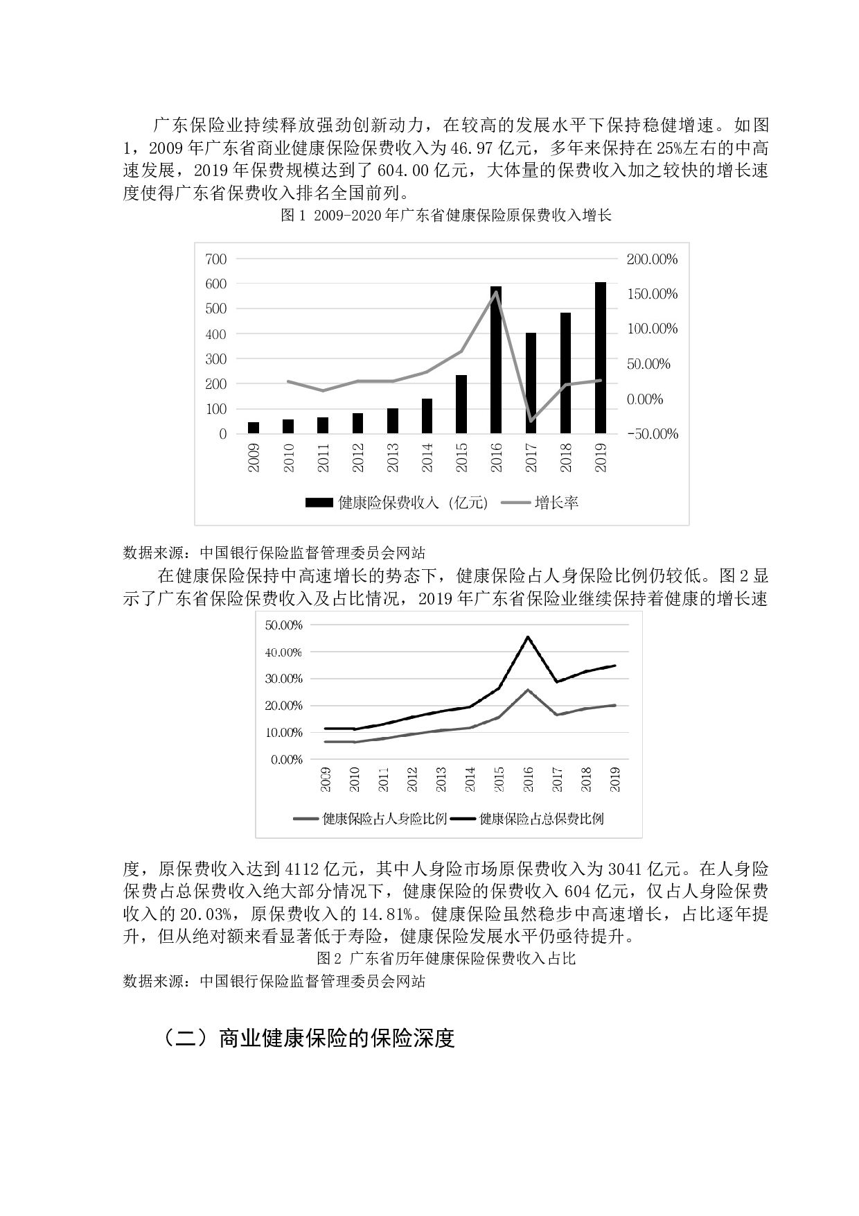 广东省商业健康保险需求影响因素分析-10677字.docx 第9页