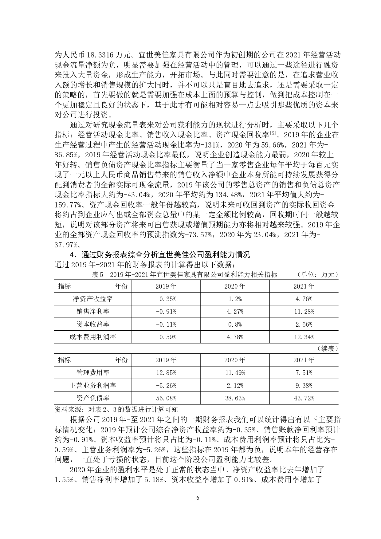 齐齐哈尔宜世美佳家具有限公司盈利能力分析-13236字.doc 第9页