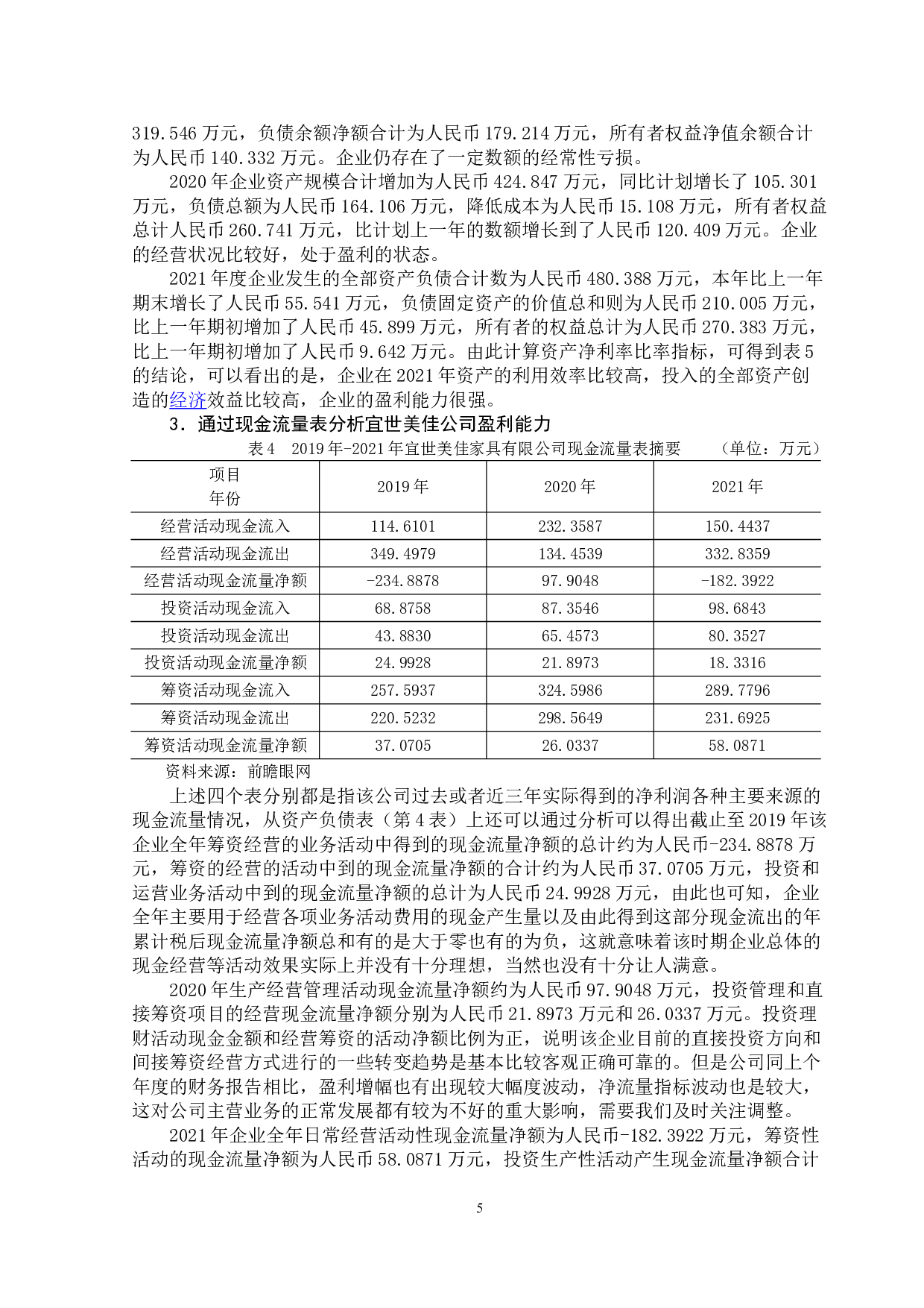 齐齐哈尔宜世美佳家具有限公司盈利能力分析-13236字.doc 第8页