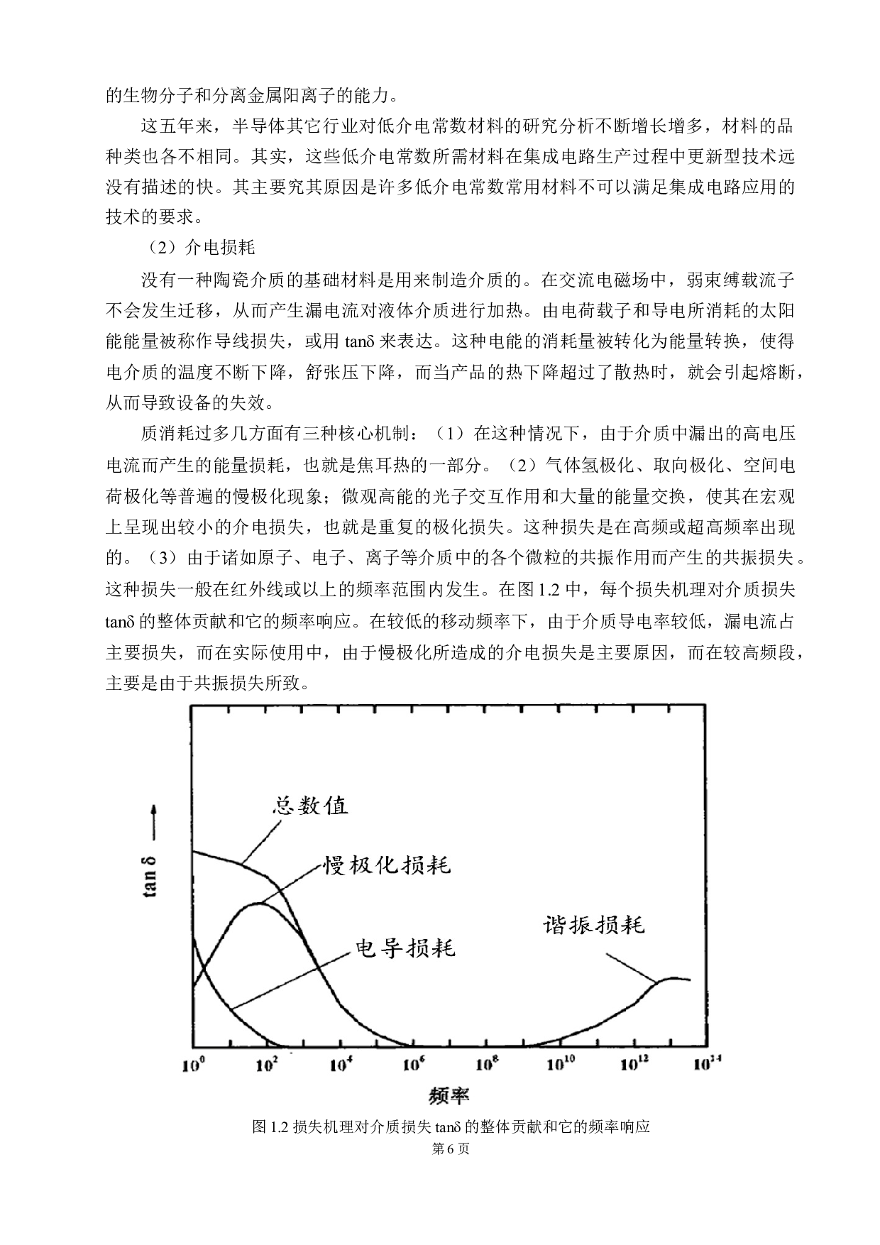 (Ba,Ta)共掺杂TiO2巨介电材微观结构及性能研究-13948字.docx 第10页