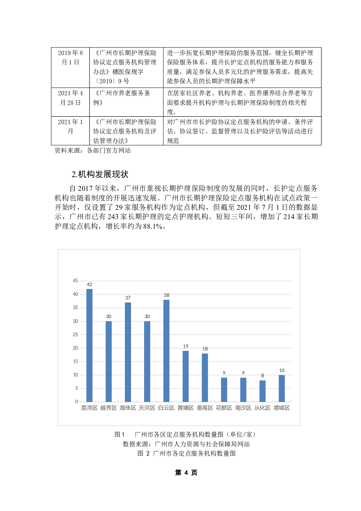 广州市长期护理保险定点服务机构发展现状及问题分析&mdash;&mdash;以&ldquo;颐家广州&rdquo;为例-13178字.docx 第8页