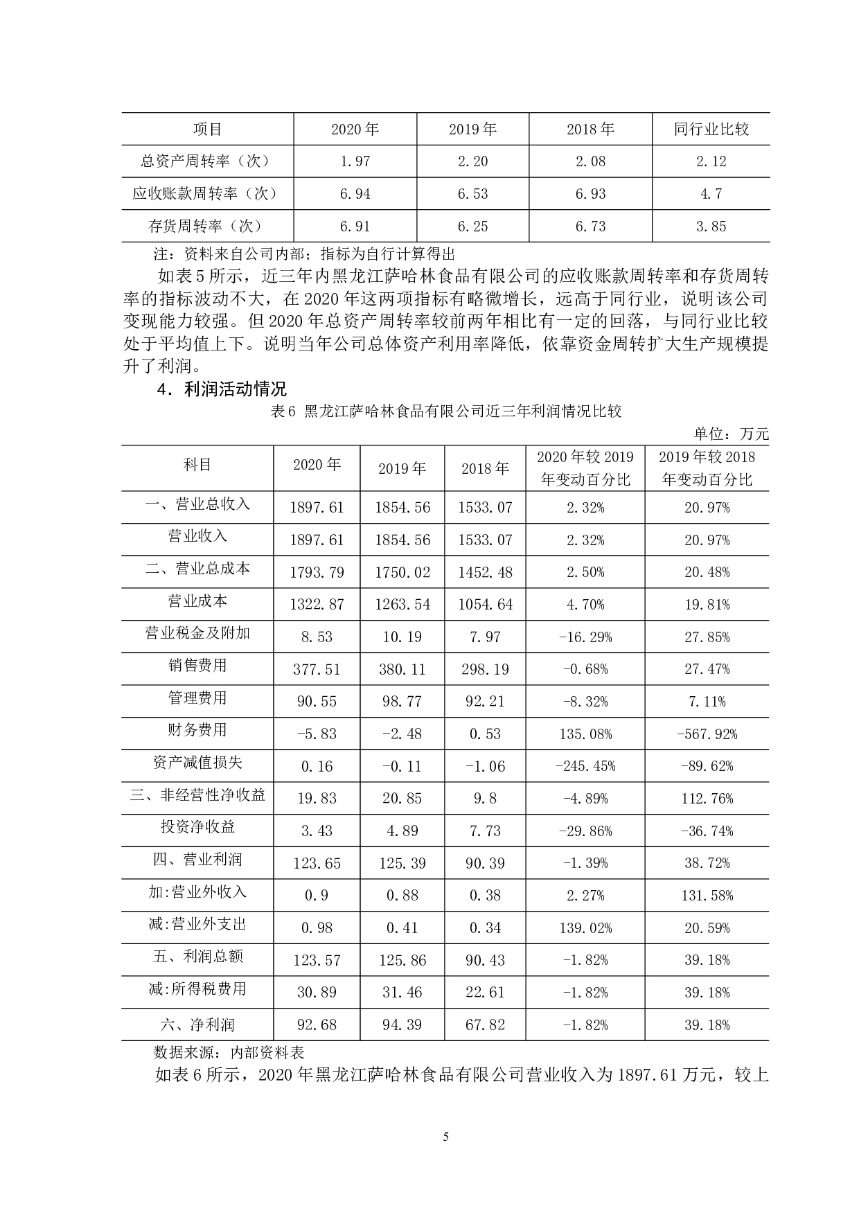 黑龙江萨哈林食品有限公司财务管理现状的调查研究-11408字.doc 第8页