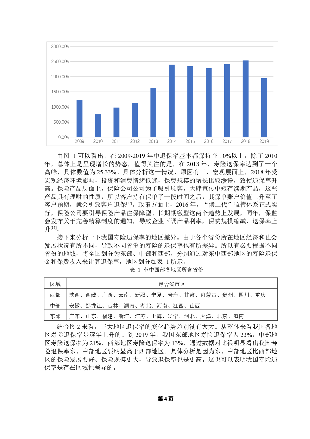 我国寿险退保率的影响因素研究-12583字.docx 第8页