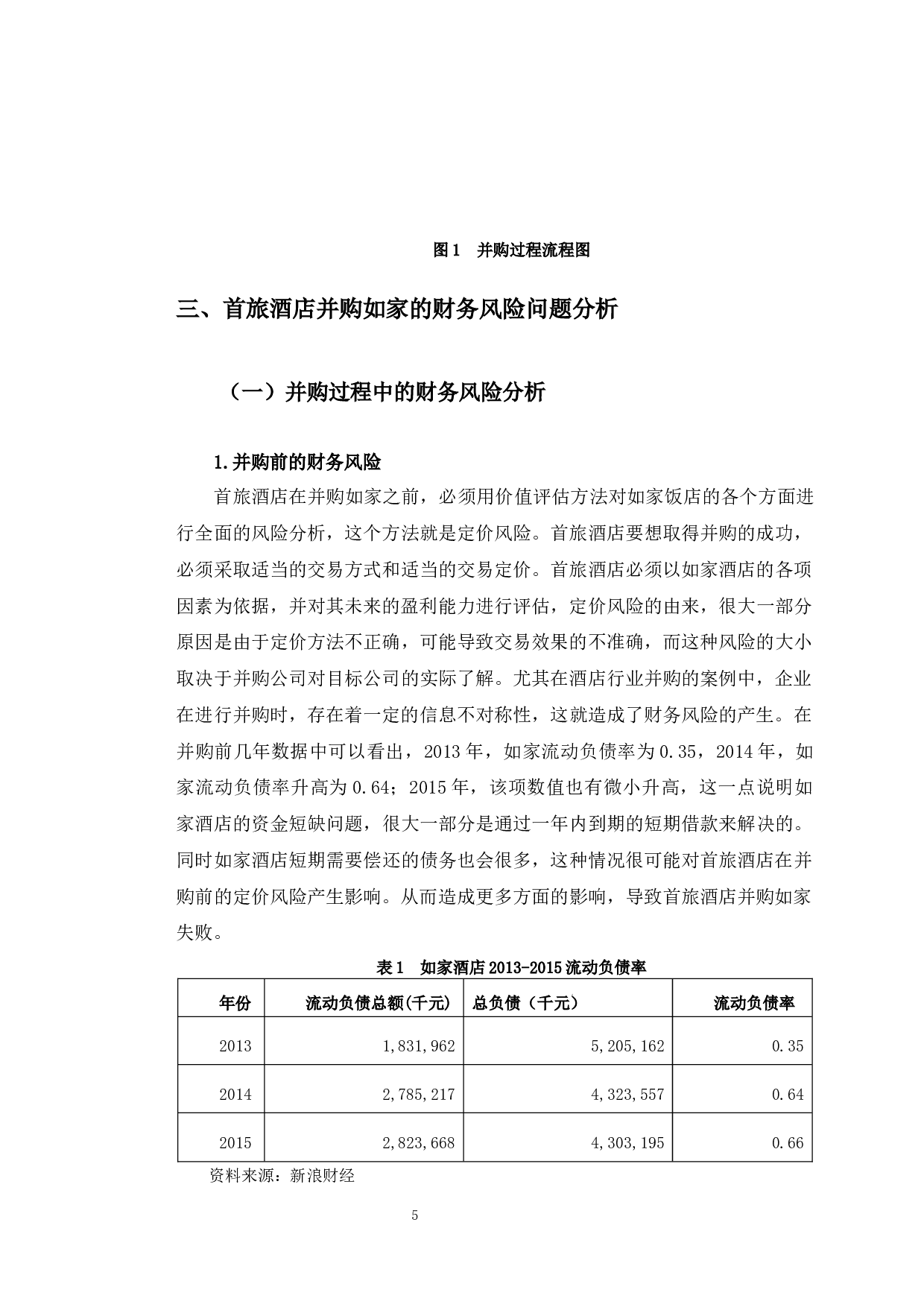 首旅酒店并购如家的财务风险研究-11153字.docx 第8页