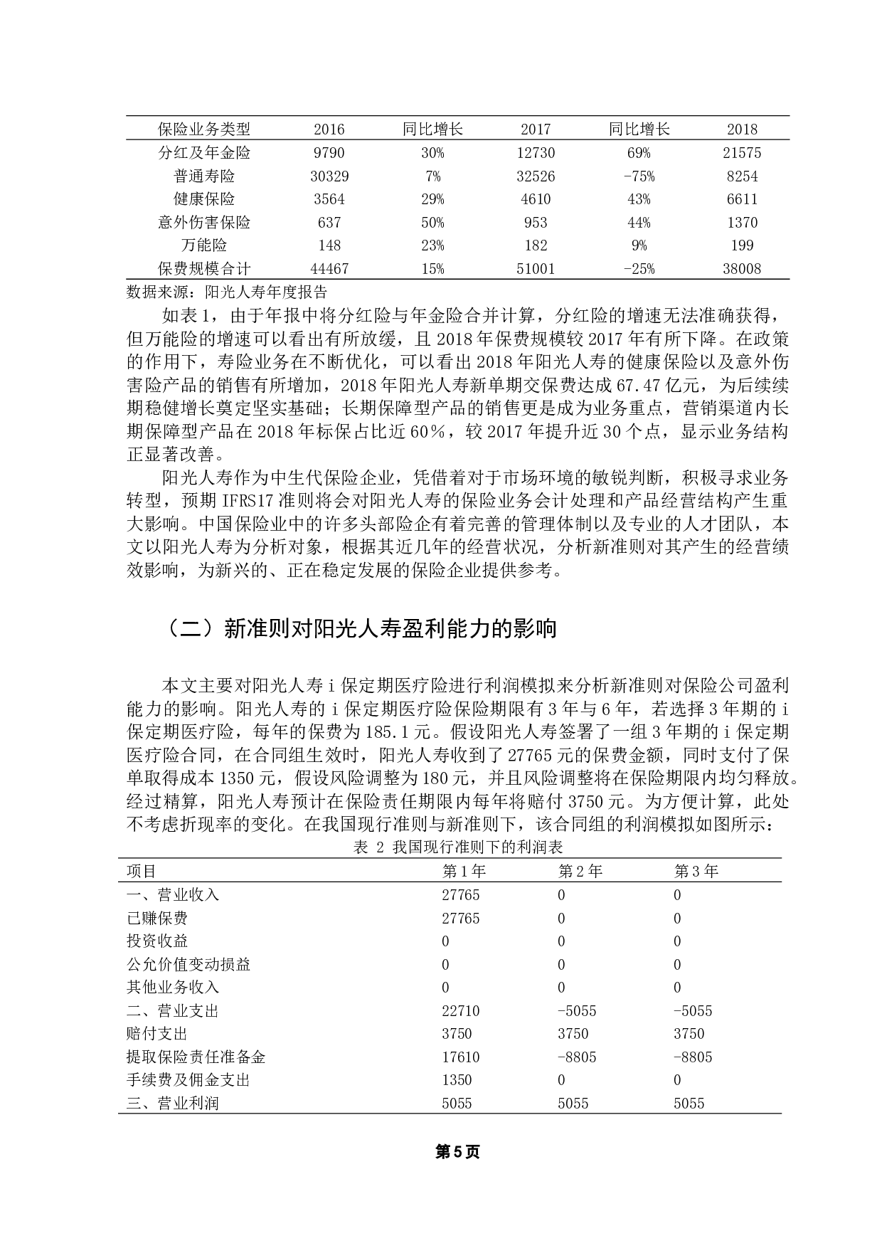 新国际会计准则对保险企业经营绩效的影响&mdash;&mdash;以阳光人寿为例-10470字.docx 第9页