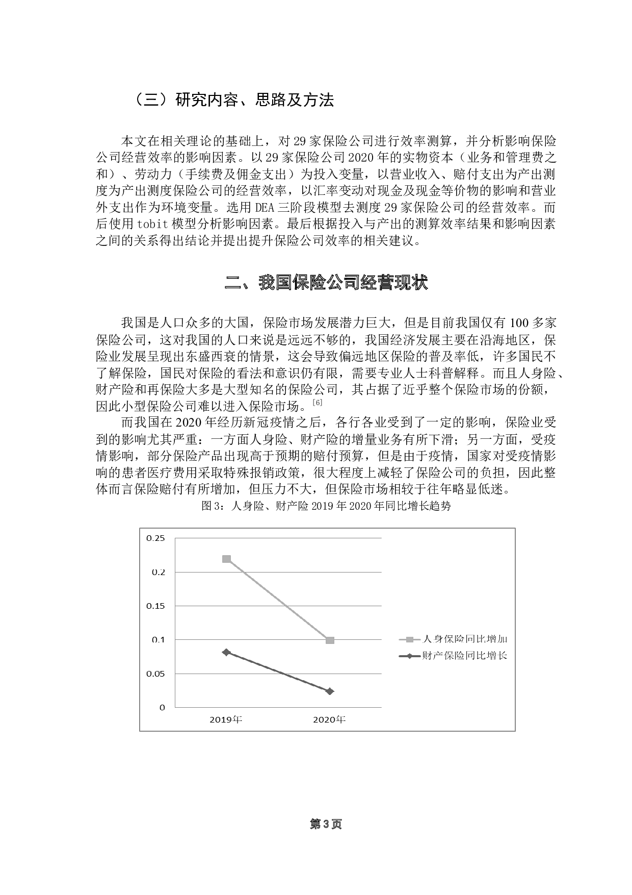 保险公司的经营效率及影响因素研究-10975字.docx 第6页