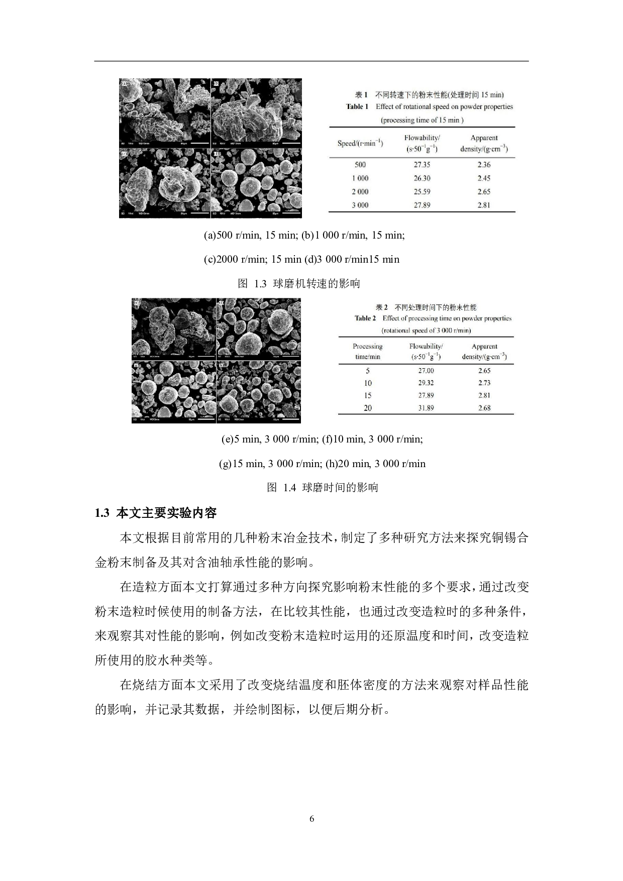 铜锡合金粉末的制备及其对含油轴承性能的影响研究-12044字.pdf 第10页
