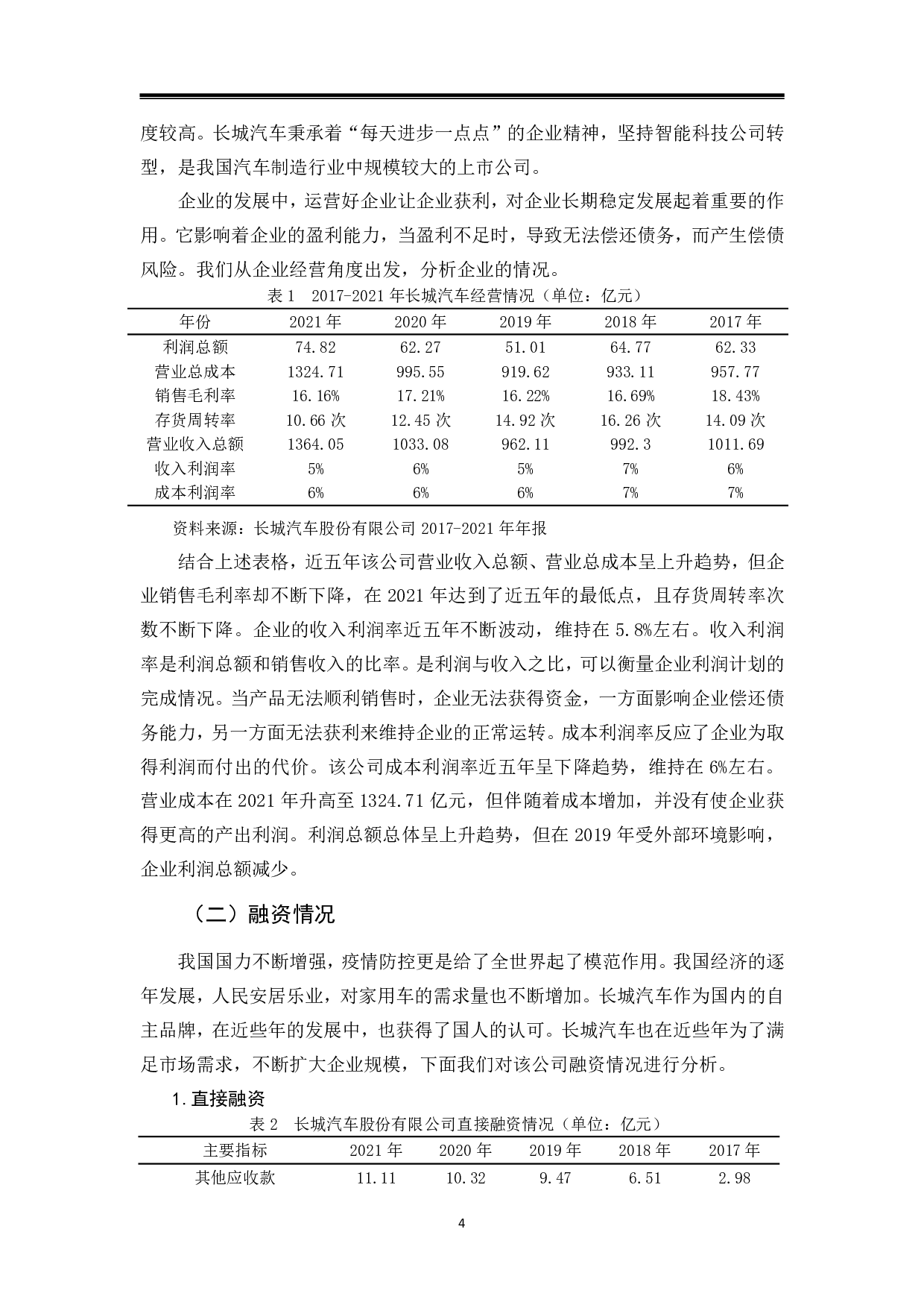 长城汽车股份有限公司融资风险管理及对策研究-9653字.pdf 第7页