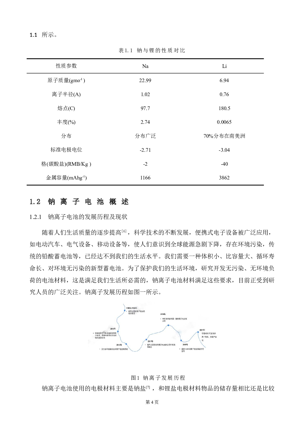 溶胶凝胶法制备氟磷酸钒钠的晶体结构与电化学性能研究-11756字.doc 第7页