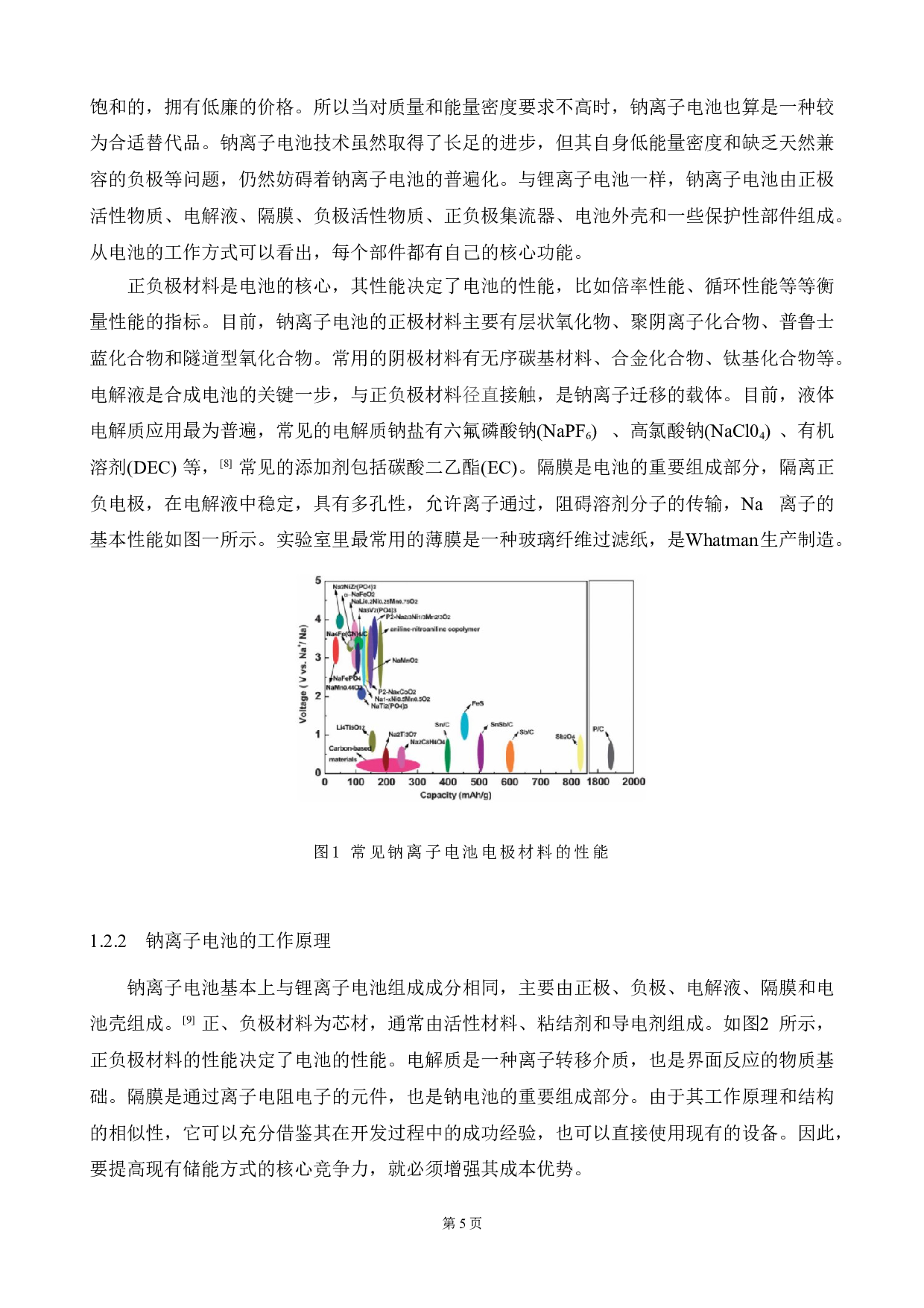 溶胶凝胶法制备氟磷酸钒钠的晶体结构与电化学性能研究-11756字.doc 第8页