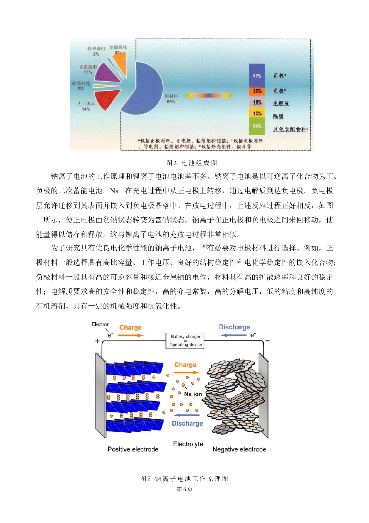 溶胶凝胶法制备氟磷酸钒钠的晶体结构与电化学性能研究-11756字.doc 第9页