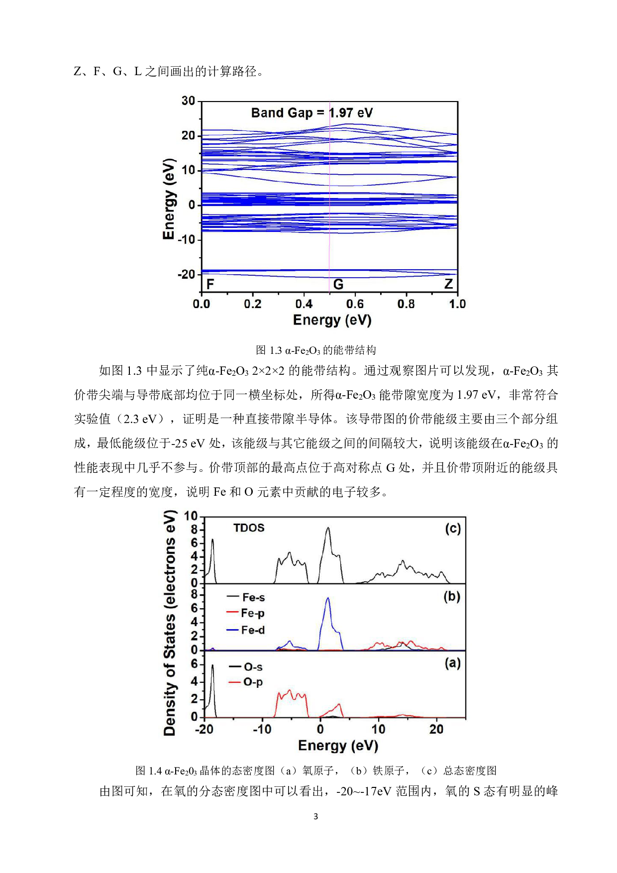 新型纳米结构Fe2O3的制备与气敏性能研究-12583字.pdf 第7页