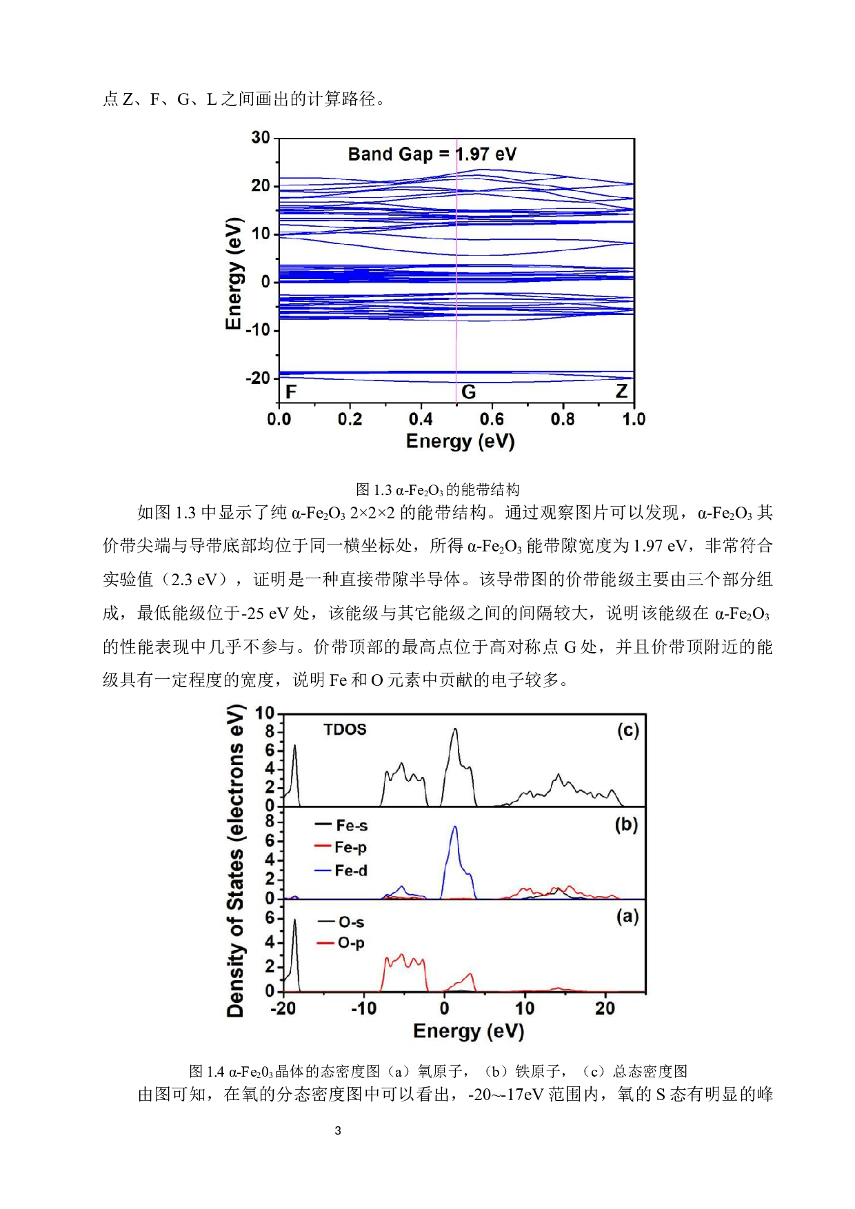 新型纳米结构Fe2O3的制备与气敏性能研究-12485字.docx 第7页