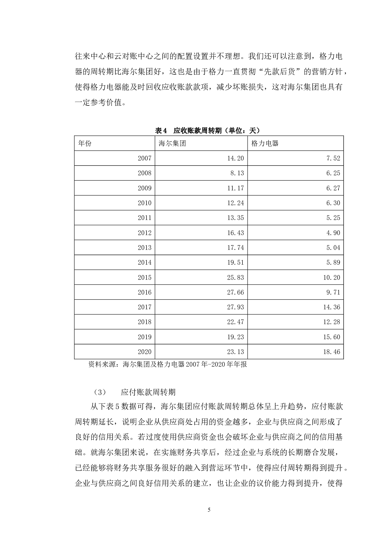 财务共享服务模式下海尔集团营运资金管理研究-10641字.doc 第8页