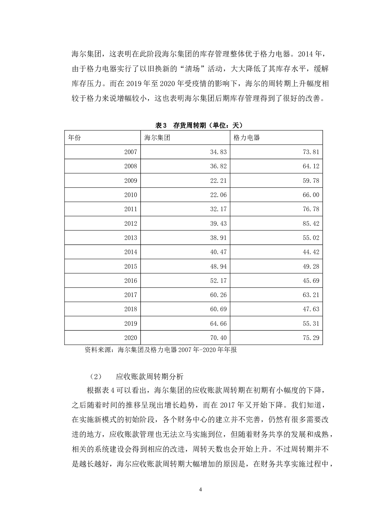 财务共享服务模式下海尔集团营运资金管理研究-10641字.doc 第7页