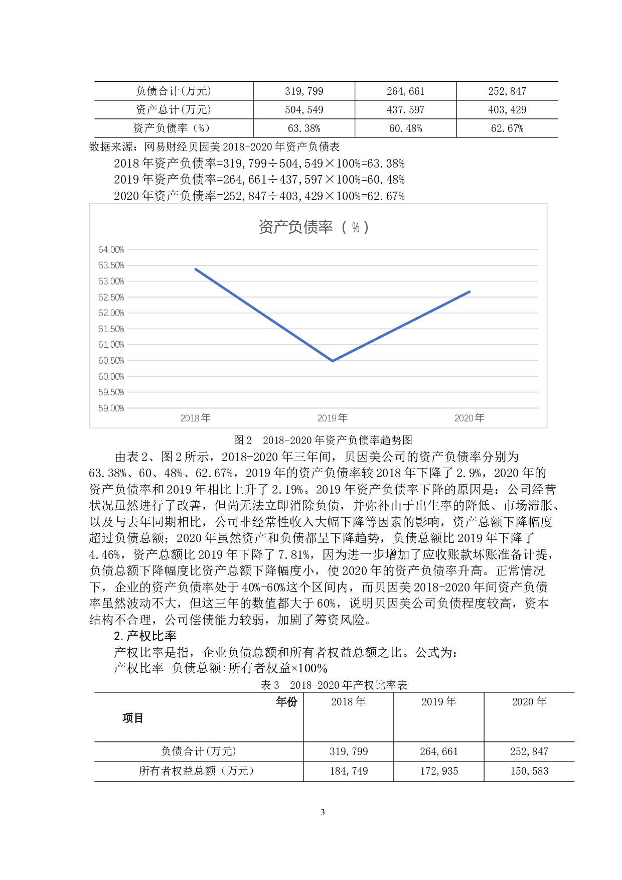 贝因美股份有限公司财务风险问题研究-8914字.docx 第8页