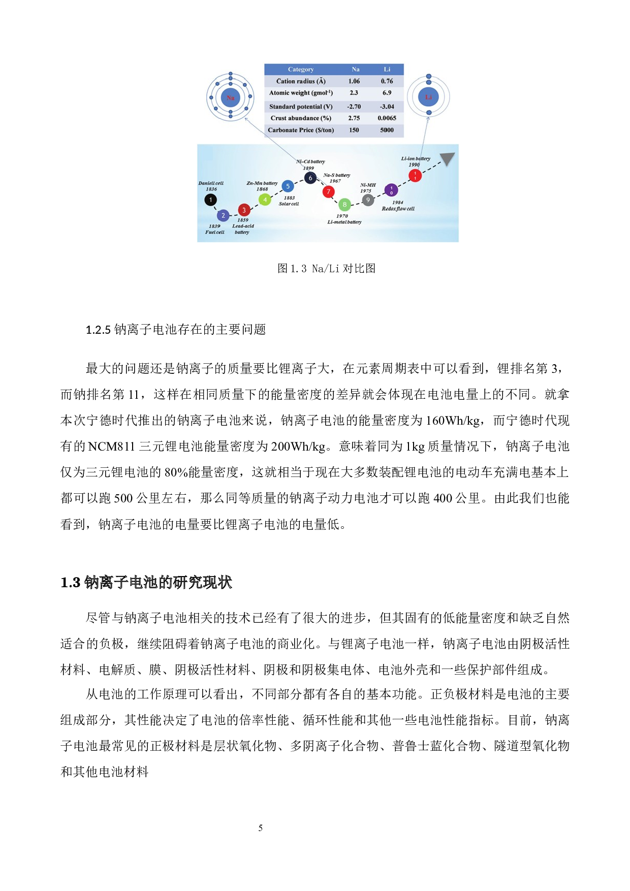 两步固相合成法对氟磷酸钒钠晶体结构和电化学性能的影响-12310字.docx 第9页