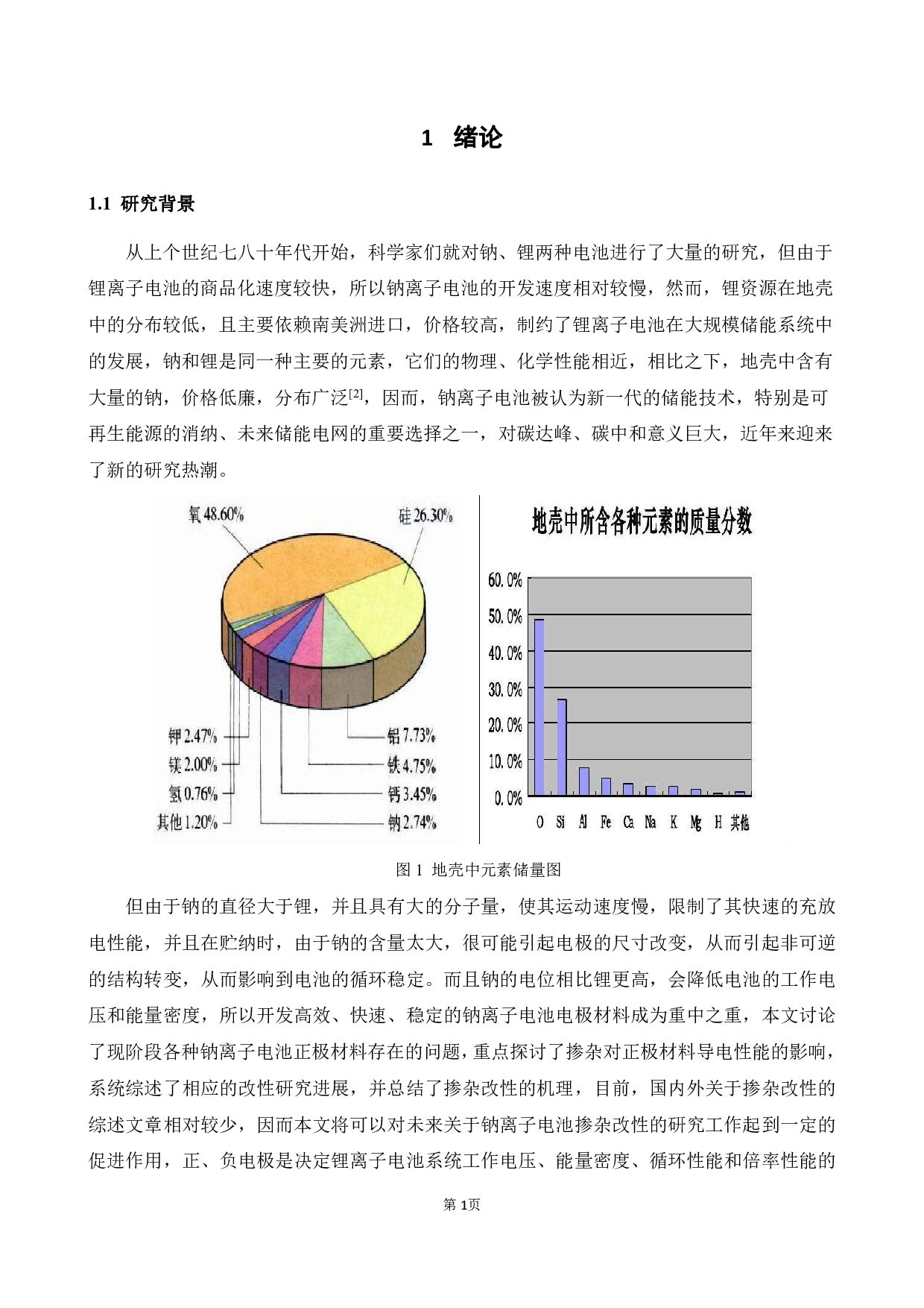 Zr掺杂对富钠铬基钠离子电池层状正极材料的影响-15443字.pdf 第5页