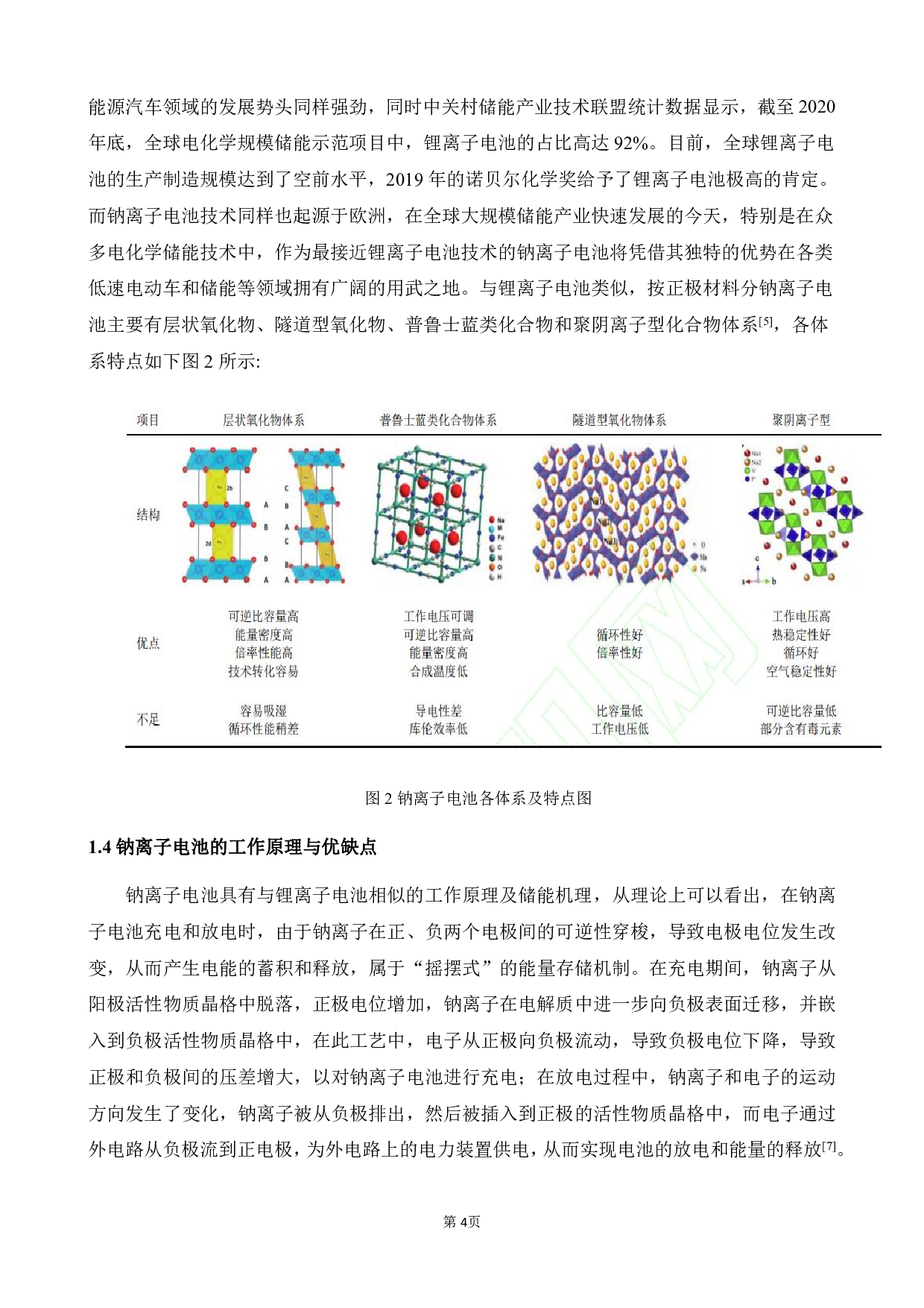 Zr掺杂对富钠铬基钠离子电池层状正极材料的影响-15443字.pdf 第8页