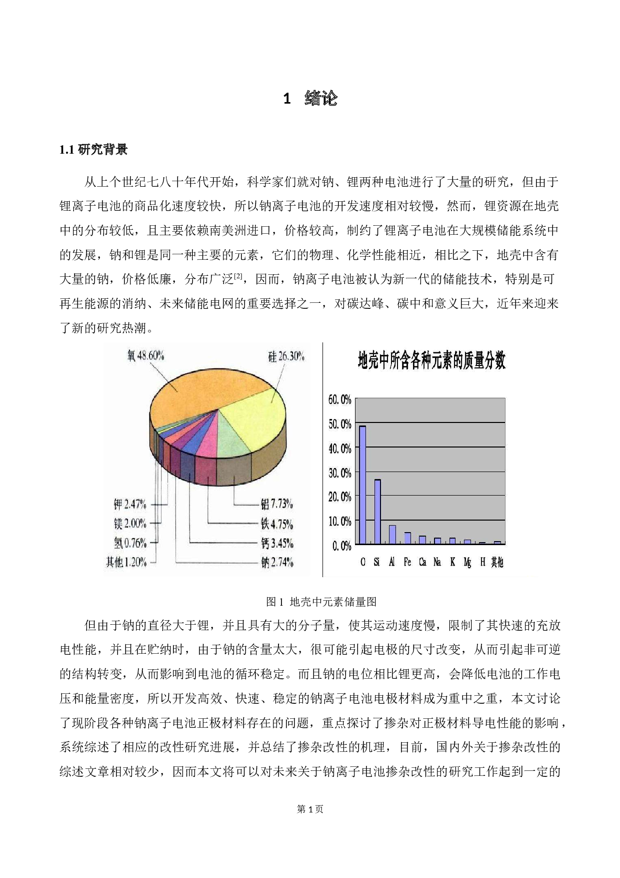 Zr掺杂对富钠铬基钠离子电池层状正极材料的影响-15661字.docx 第8页