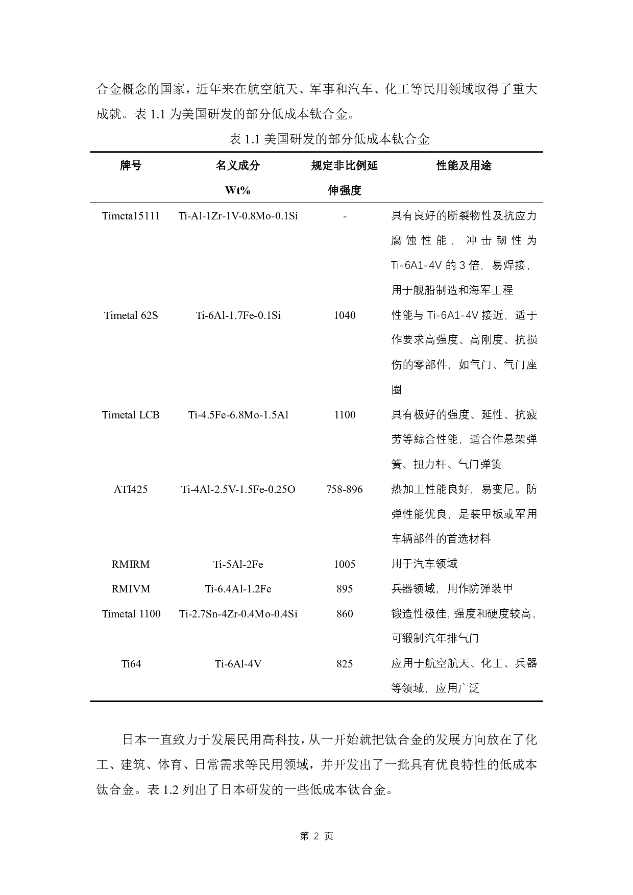 Ti-5Al-3V-2Cr-2Fe 新型钛合金热变形工艺研究-13887字.pdf 第6页