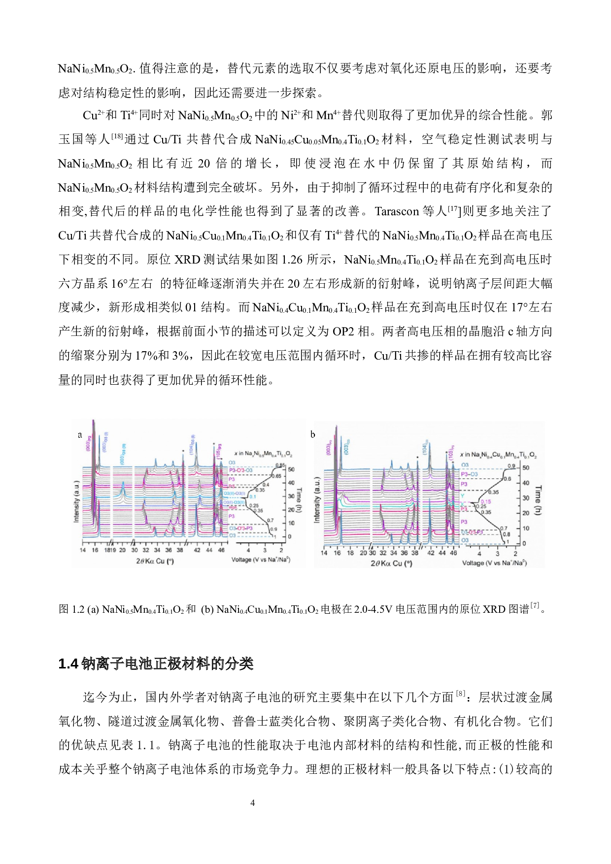 Ti掺杂对富钠铬基钠离子电池层状正极材料的影响-14428字.docx 第9页