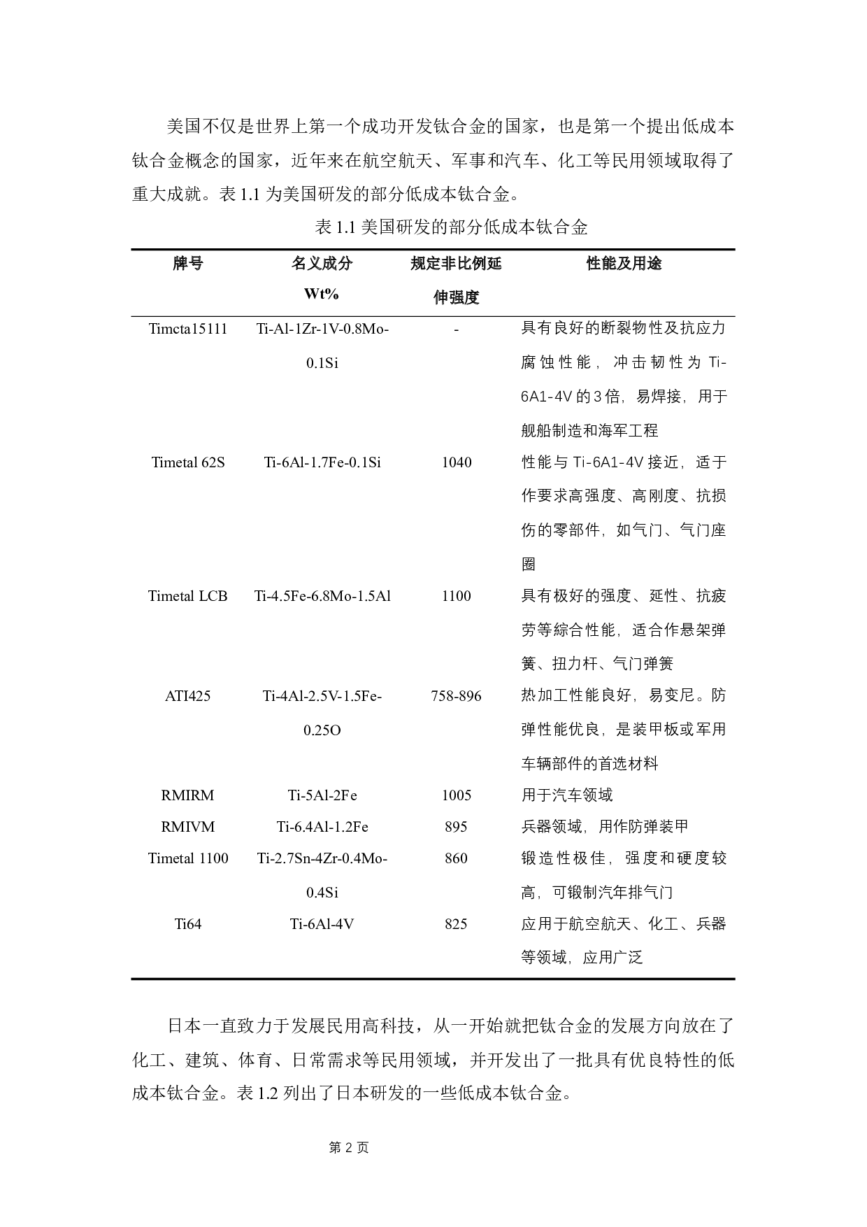 Ti-5Al-3V-2Cr-2Fe新型钛合金热变形工艺研究-14425字.docx 第6页