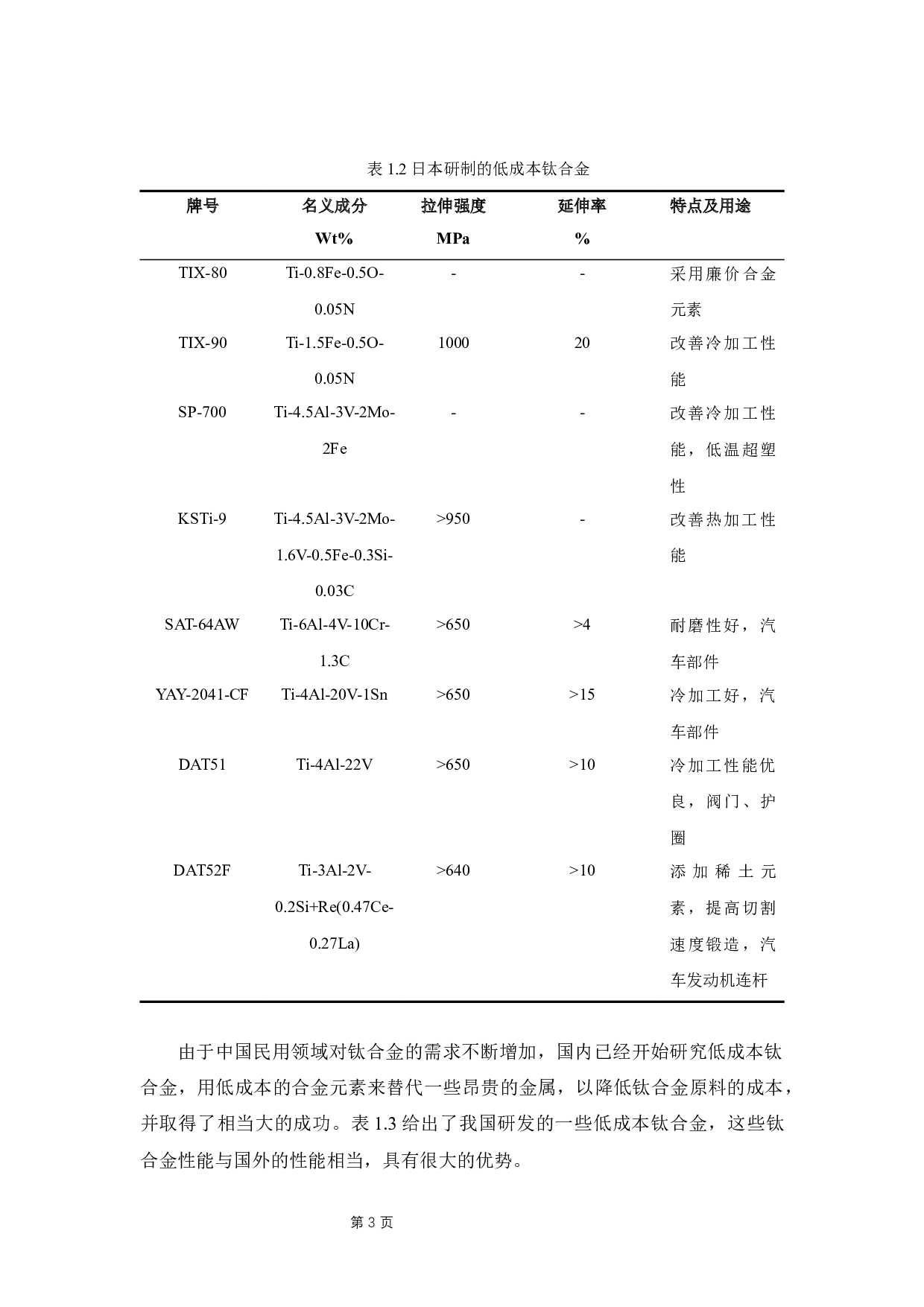 Ti-5Al-3V-2Cr-2Fe新型钛合金热变形工艺研究-14425字.docx 第7页