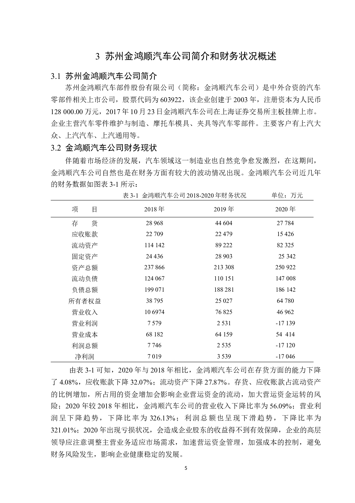 苏州金鸿顺汽车公司财务风险分析与研究-12146字.docx 第9页