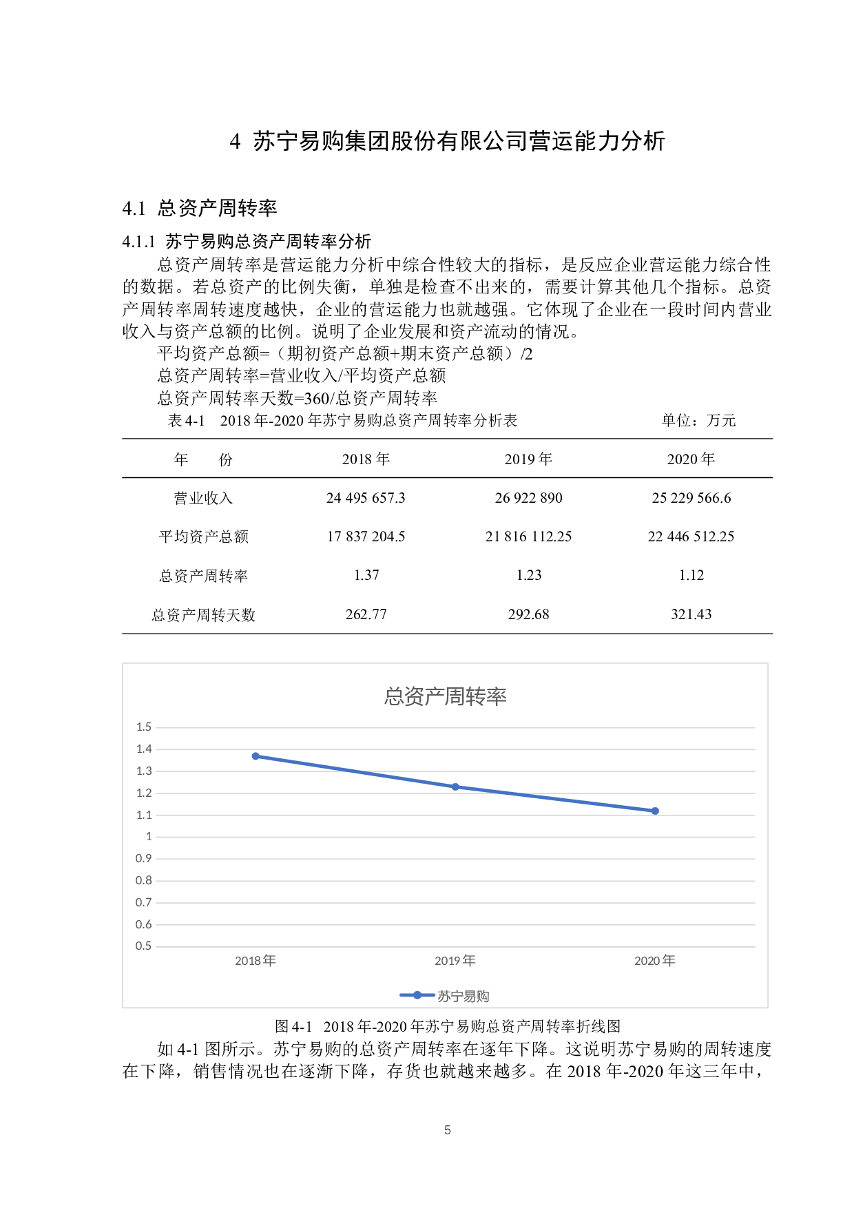苏宁易购集团股份有限公司营运能力分析-14896字.docx 第9页