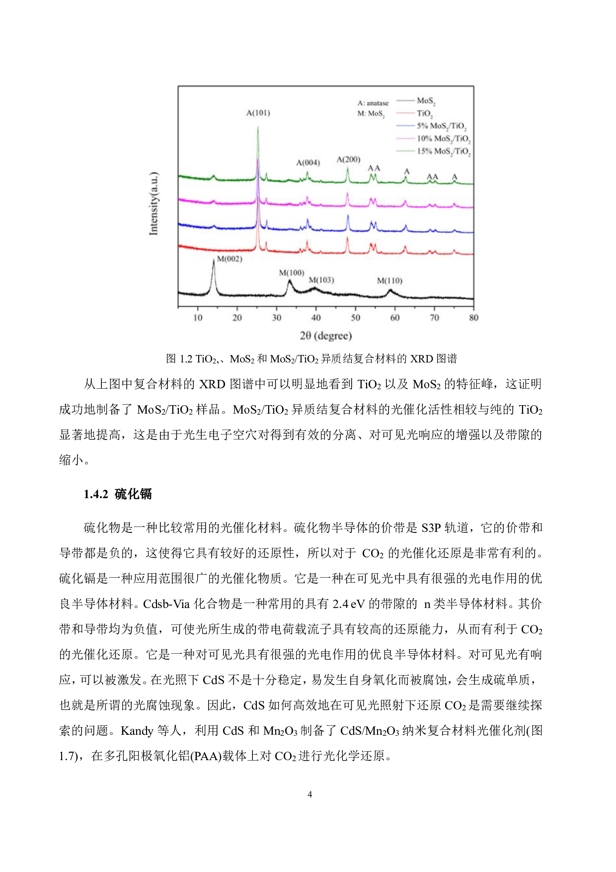 Al2O3掺杂纳米CeO2复合光催化剂的制备及催化性能研究.pdf 第9页