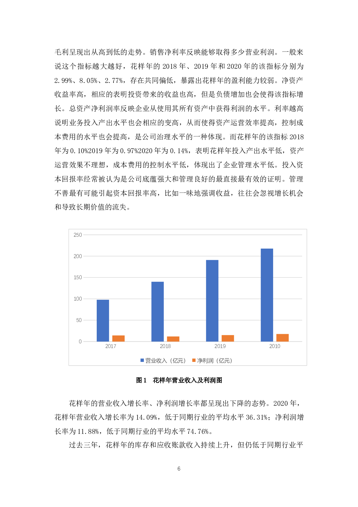 花样年财务风险及防范措施研究-12284字.docx 第10页