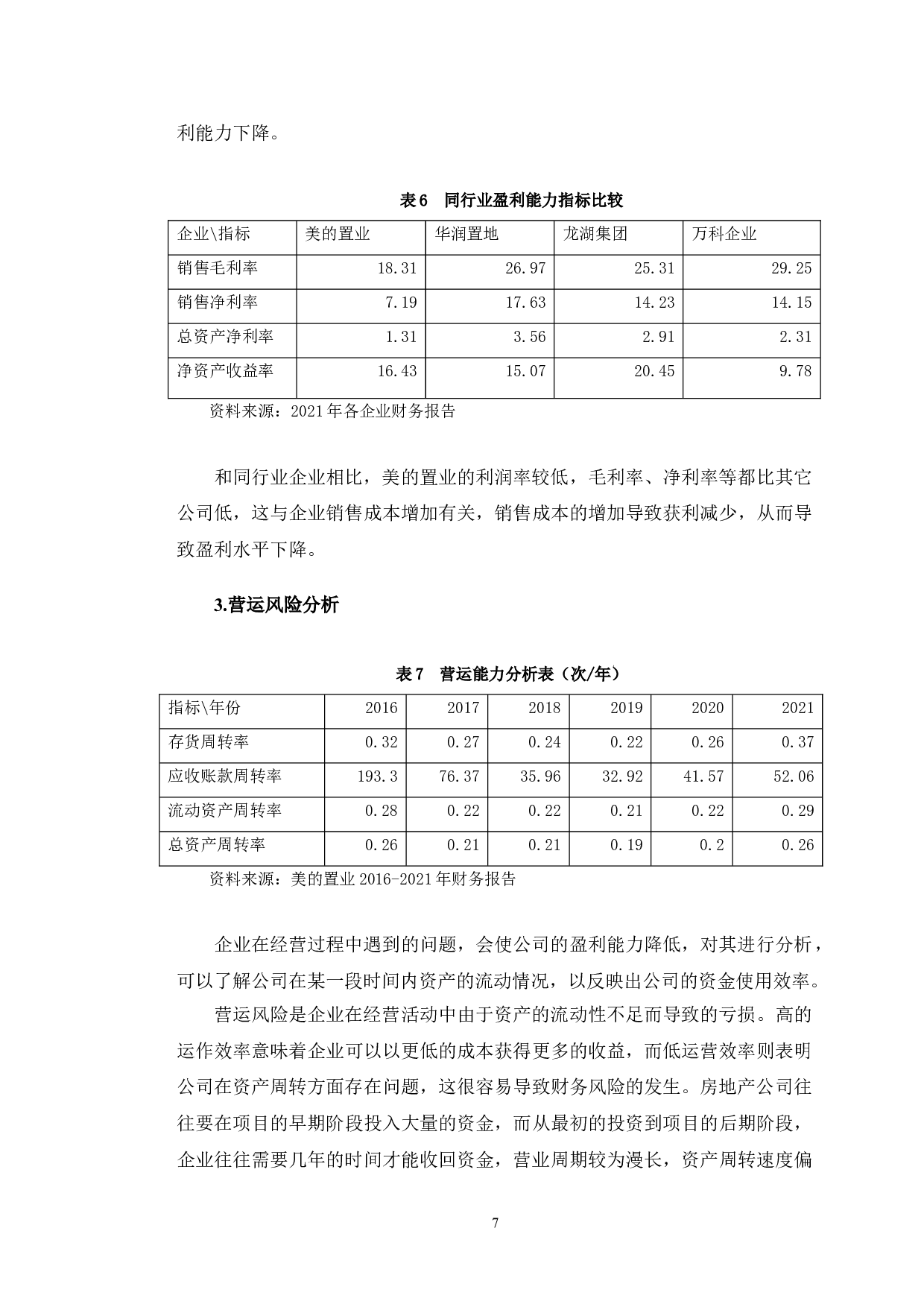 美的置业负债经营与风险控制分析-10735字.doc 第10页