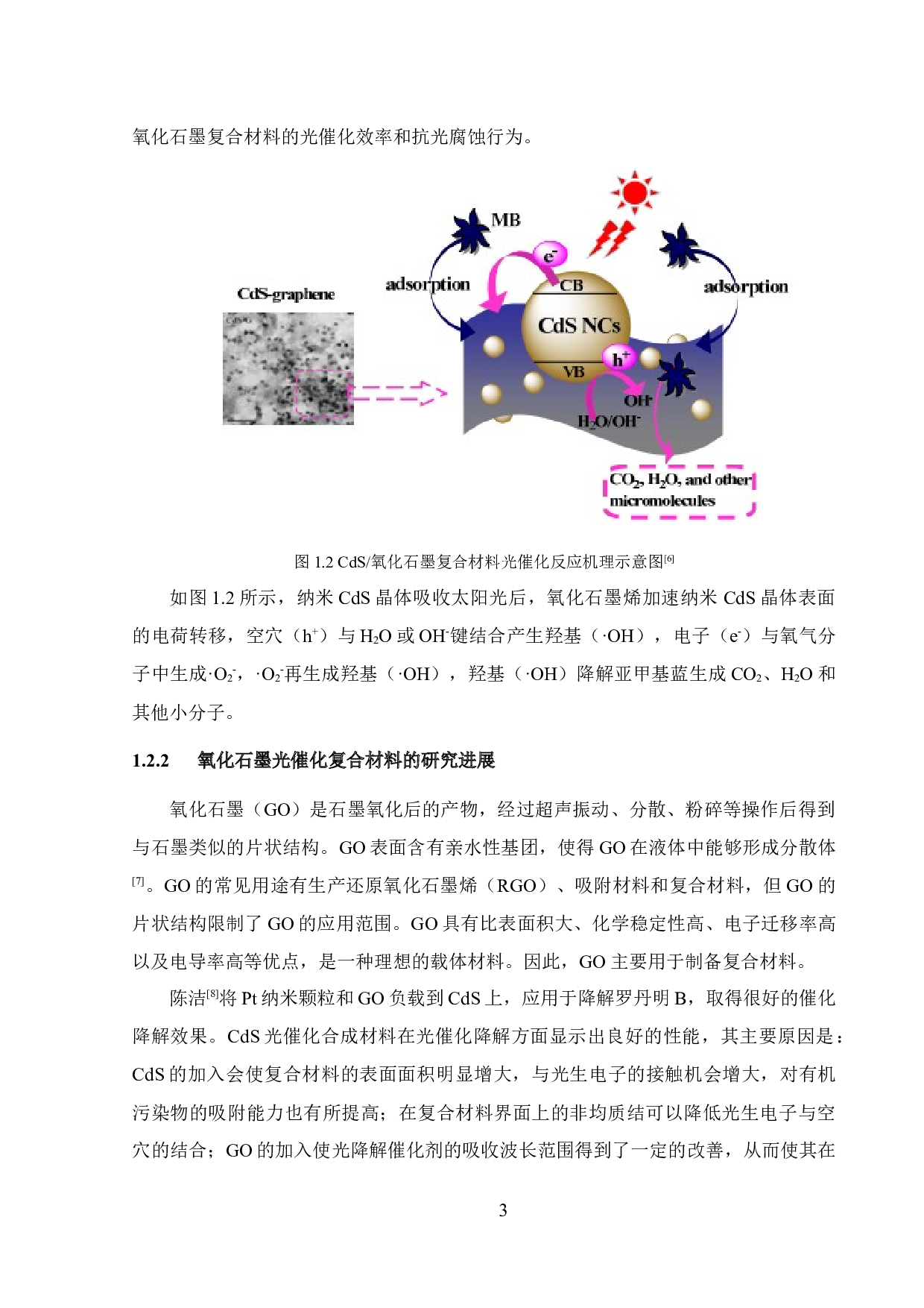 GOCdS复合光催化剂的制备及其光催化性能研究-11782字.docx 第7页